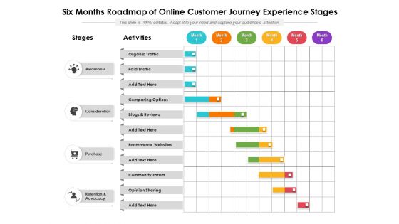 Six Months Roadmap Of Online Customer Journey Experience Stages Structure