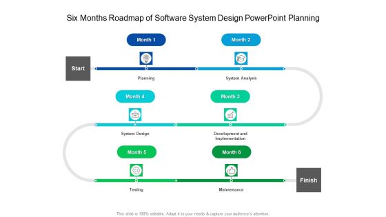 Six Months Roadmap Of Software System Design PowerPoint Planning Rules Six Months Roadmap Of Software System Design PowerPoint Planning Rules
