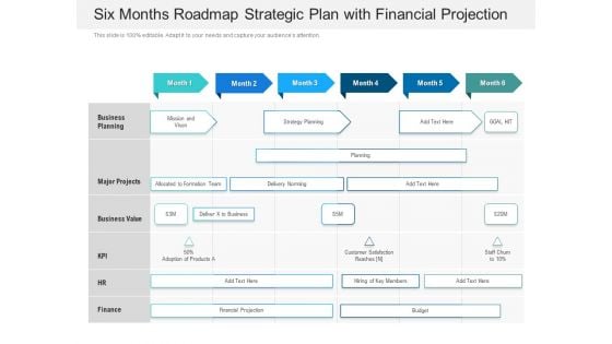 Six Months Roadmap Strategic Plan With Financial Projection Sample