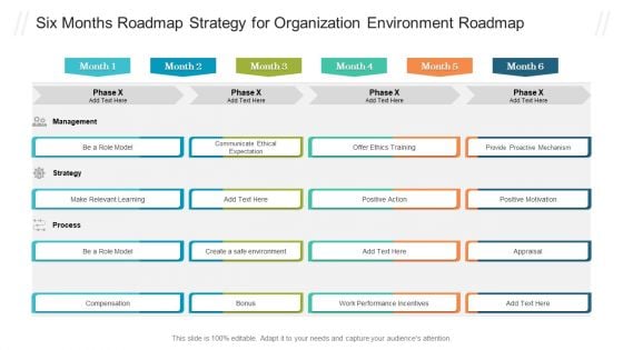 Six Months Roadmap Strategy For Organization Environment Roadmap Inspiration PDF Six Months Roadmap Strategy For Organization Environment Roadmap Inspiration PDF