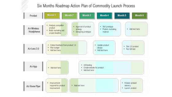 Six Months Roadmap Strategy Of Product Launch Process Brochure