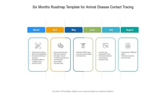 Six Months Roadmap Template For Animal Disease Contact Tracing Topics