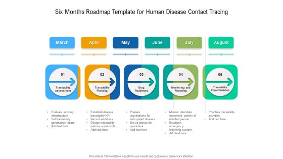 Six Months Roadmap Template For Human Disease Contact Tracing Download