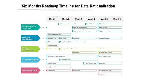 Six Months Roadmap Timeline For Data Rationalization Pictures Six Months Roadmap Timeline For Data Rationalization Pictures