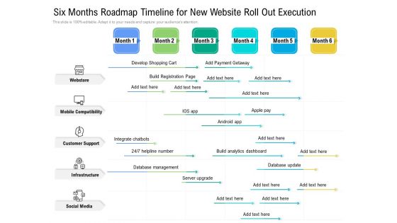 Six Months Roadmap Timeline For New Website Roll Out Execution Structure