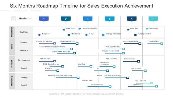 Six Months Roadmap Timeline For Sales Execution Achievement Icons