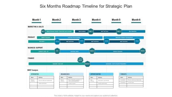 Six Months Roadmap Timeline For Strategic Plan Template