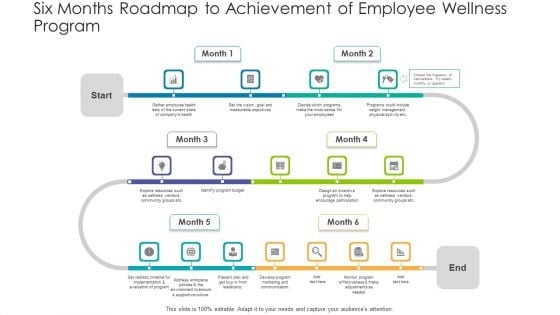 Six Months Roadmap To Achievement Of Employee Wellness Program Template PDF