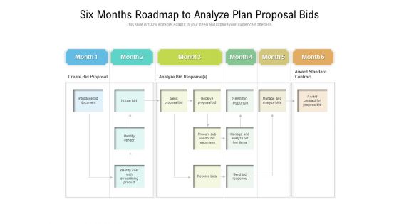 Six Months Roadmap To Analyze Plan Proposal Bids Demonstration Six Months Roadmap To Analyze Plan Proposal Bids Demonstration