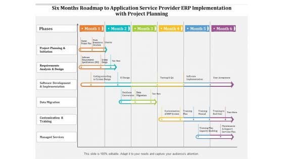 Six Months Roadmap To Application Service Provider ERP Implementation With Project Planning Formats