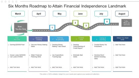 Six Months Roadmap To Attain Financial Independence Landmark Formats