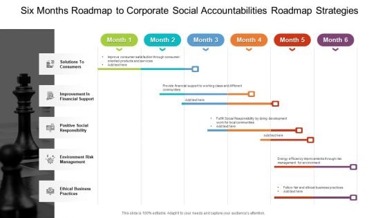Six Months Roadmap To Corporate Social Accountabilities Roadmap Strategies Demonstration Six Months Roadmap To Corporate Social Accountabilities Roadmap Strategies Demonstration
