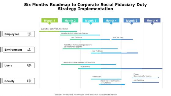 Six Months Roadmap To Corporate Social Fiduciary Duty Strategy Implementation Rules