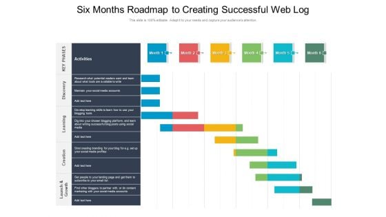 Six Months Roadmap To Creating Successful Web Log Brochure