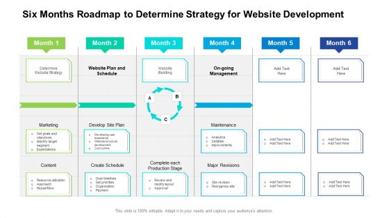 Six Months Roadmap To Determine Strategy For Website Development Background