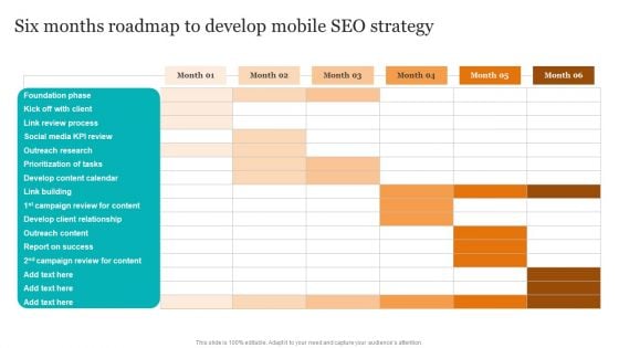 Six Months Roadmap To Develop Mobile Seo Strategy Search Engine Optimization Services To Minimize Brochure PDF