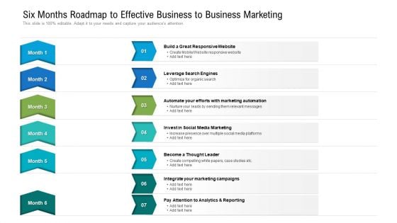 Six Months Roadmap To Effective Business To Business Marketing Summary Six Months Roadmap To Effective Business To Business Marketing Summary