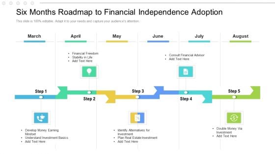 Six Months Roadmap To Financial Independence Adoption Information Six Months Roadmap To Financial Independence Adoption Information