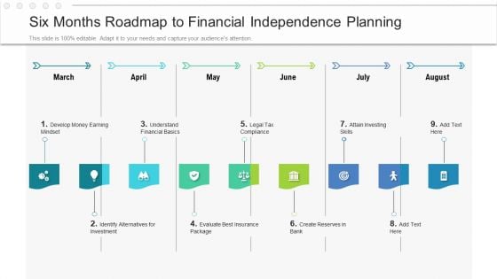 Six Months Roadmap To Financial Independence Planning Ideas