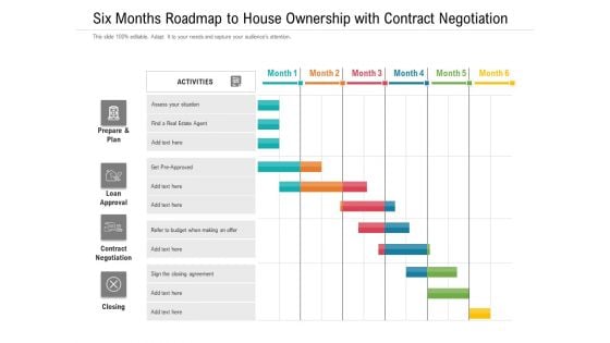 Six Months Roadmap To House Ownership With Contract Negotiation Mockup