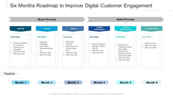 Six Months Roadmap To Improve Digital Customer Engagement Slides