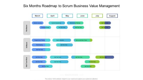 Six Months Roadmap To Scrum Business Value Management Background