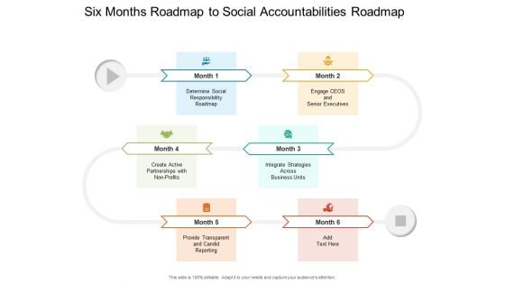 Six Months Roadmap To Social Accountabilities Roadmap Introduction