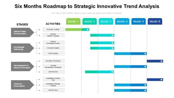 Six Months Roadmap To Strategic Innovative Trend Analysis Sample