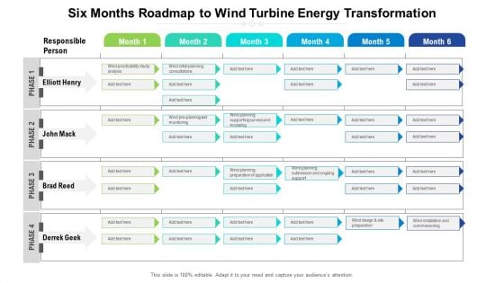 Six Months Roadmap To Wind Turbine Energy Transformation Rules Six Months Roadmap To Wind Turbine Energy Transformation Rules