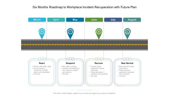 Six Months Roadmap To Workplace Incident Recuperation With Future Plan Professional