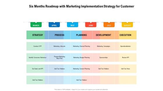 Six Months Roadmap With Marketing Implementation Strategy For Customer Sample