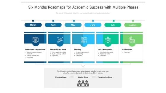 Six Months Roadmaps For Academic Success With Multiple Phases Slides