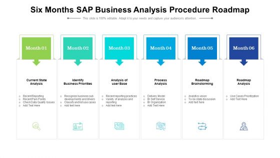 Six Months SAP Business Analysis Procedure Roadmap Inspiration