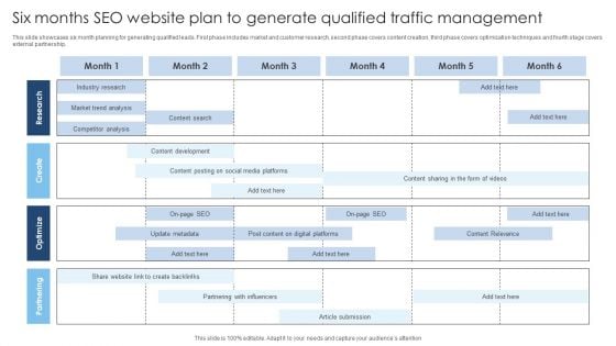 Six Months SEO Website Plan To Generate Qualified Traffic Management Sample PDF