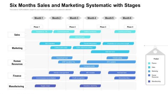 Six Months Sales And Marketing Systematic With Stages Structure