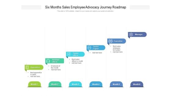 Six Months Sales Employee Advocacy Journey Roadmap Download