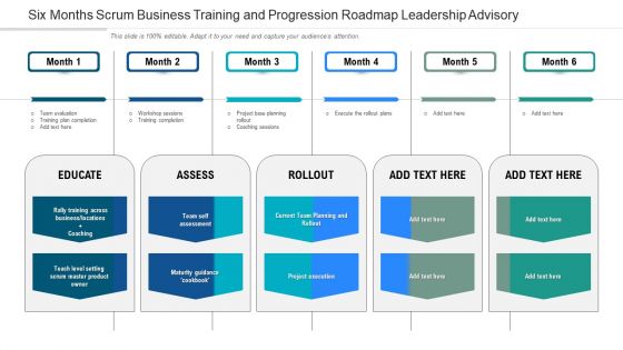 Six Months Scrum Business Training And Progression Roadmap Leadership Advisory Mockup