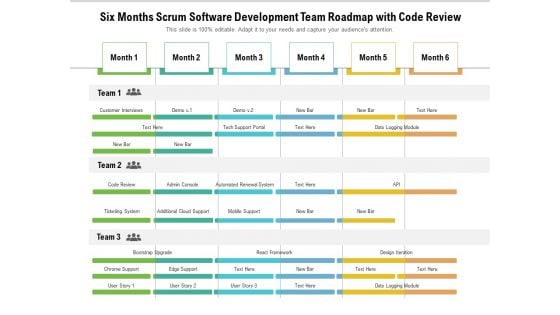 Six Months Scrum Software Development Team Roadmap With Code Review Clipart Six Months Scrum Software Development Team Roadmap With Code Review Clipart