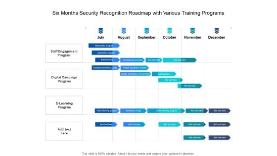 Six Months Security Recognition Roadmap With Various Training Programs Summary