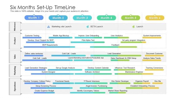 Six Months Set Up Timeline Formats