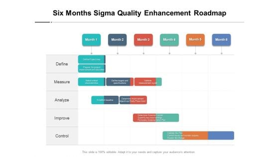 Six Months Sigma Quality Enhancement Roadmap Clipart
