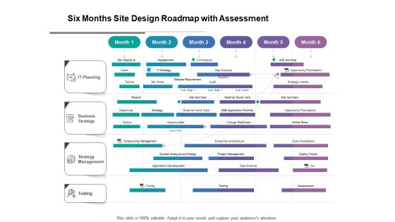 Six Months Site Design Roadmap With Assessment Infographics