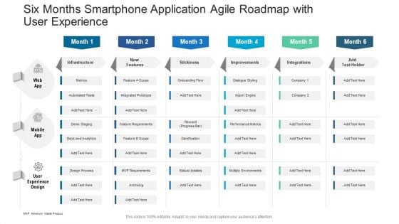 Six Months Smartphone Application Agile Roadmap With User Experience Introduction Six Months Smartphone Application Agile Roadmap With User Experience Introduction