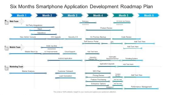 Six Months Smartphone Application Development Roadmap Plan Clipart