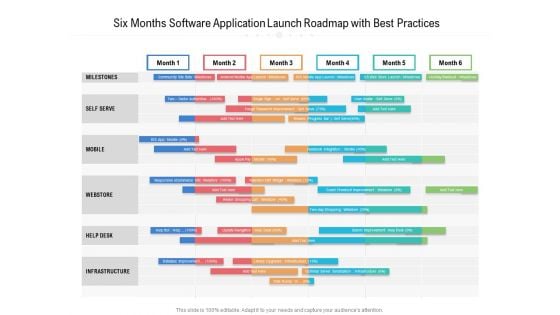 Six Months Software Application Launch Roadmap With Best Practices Graphics Six Months Software Application Launch Roadmap With Best Practices Graphics
