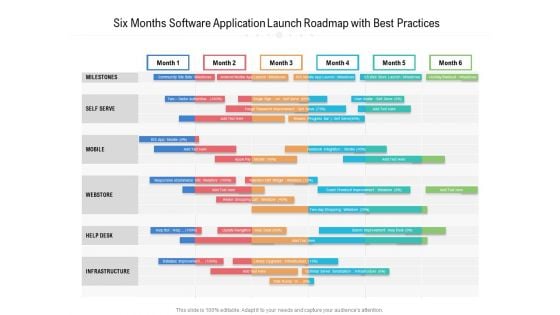 Six Months Software Application Launch Roadmap With Best Practices Graphics