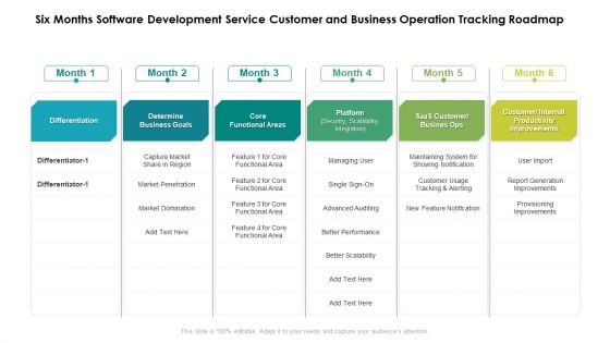 Six Months Software Development Service Customer And Business Operation Tracking Roadmap Rules