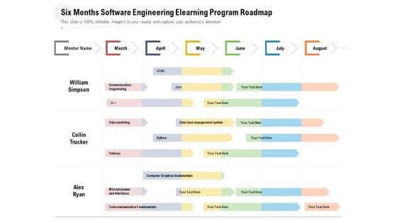 Six Months Software Engineering Elearning Program Roadmap Portrait Six Months Software Engineering Elearning Program Roadmap Portrait