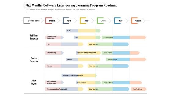 Six Months Software Engineering Elearning Program Roadmap Portrait