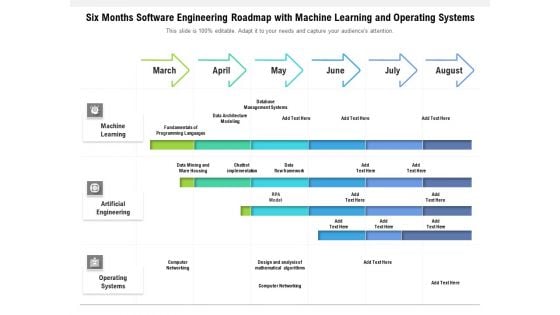 Six Months Software Engineering Roadmap With Machine Learning And Operating Systems Infographics